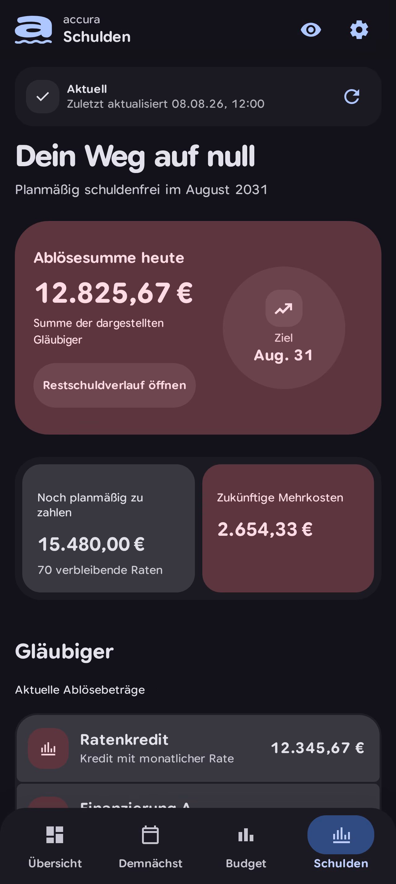 Accura debt view with payoff totals and creditor balances.