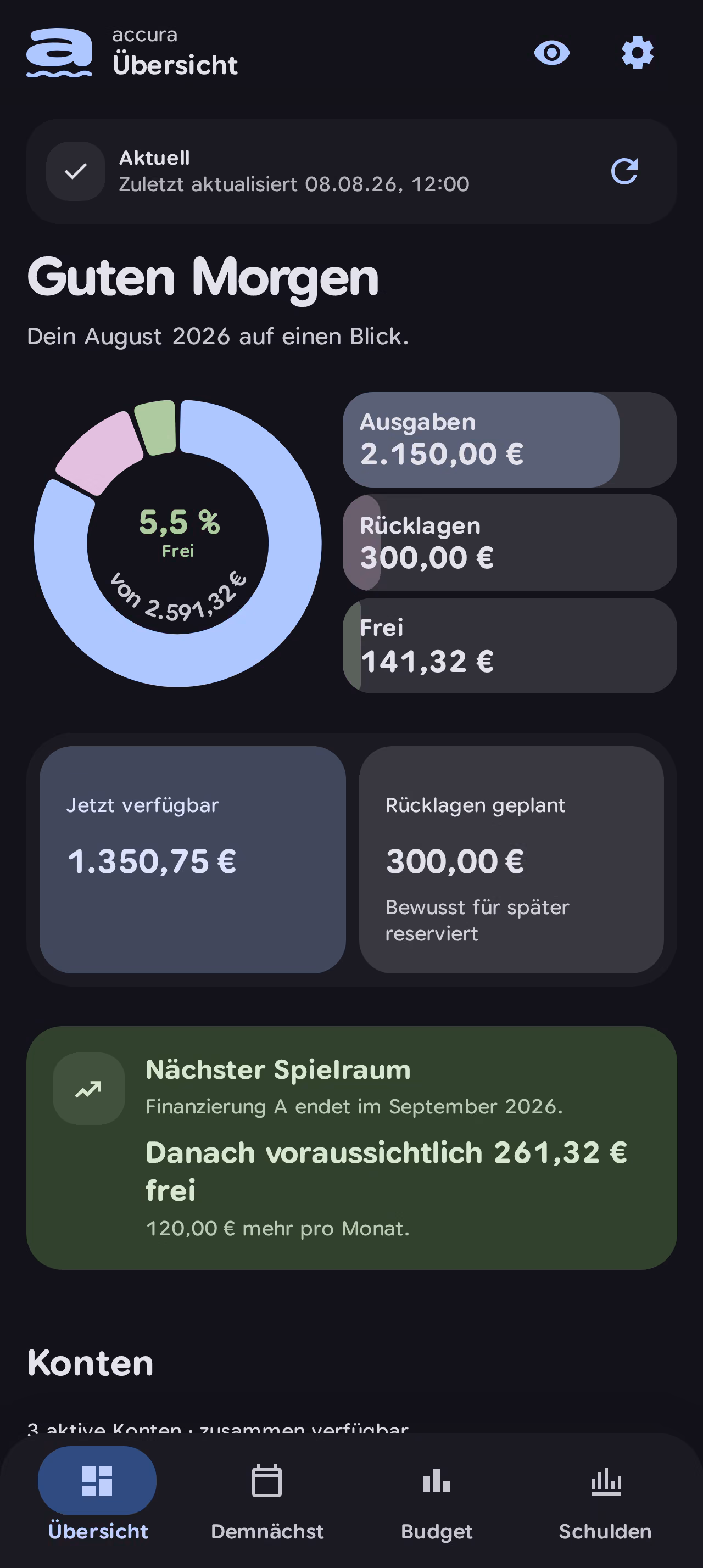 Accura overview with available funds and monthly allocation.